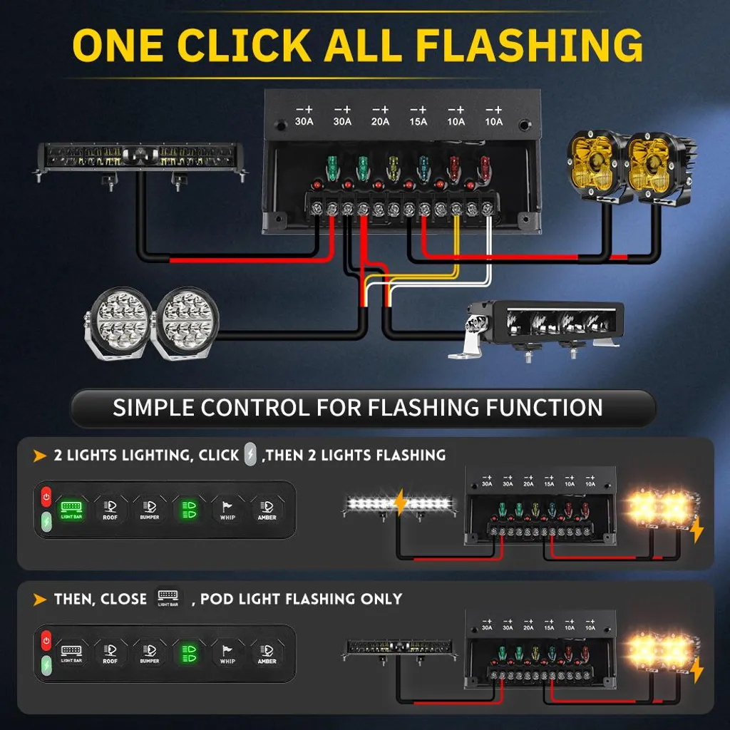 Panneau de commutation LED 6 vitesses avec gradation automatique DC 12V - 4