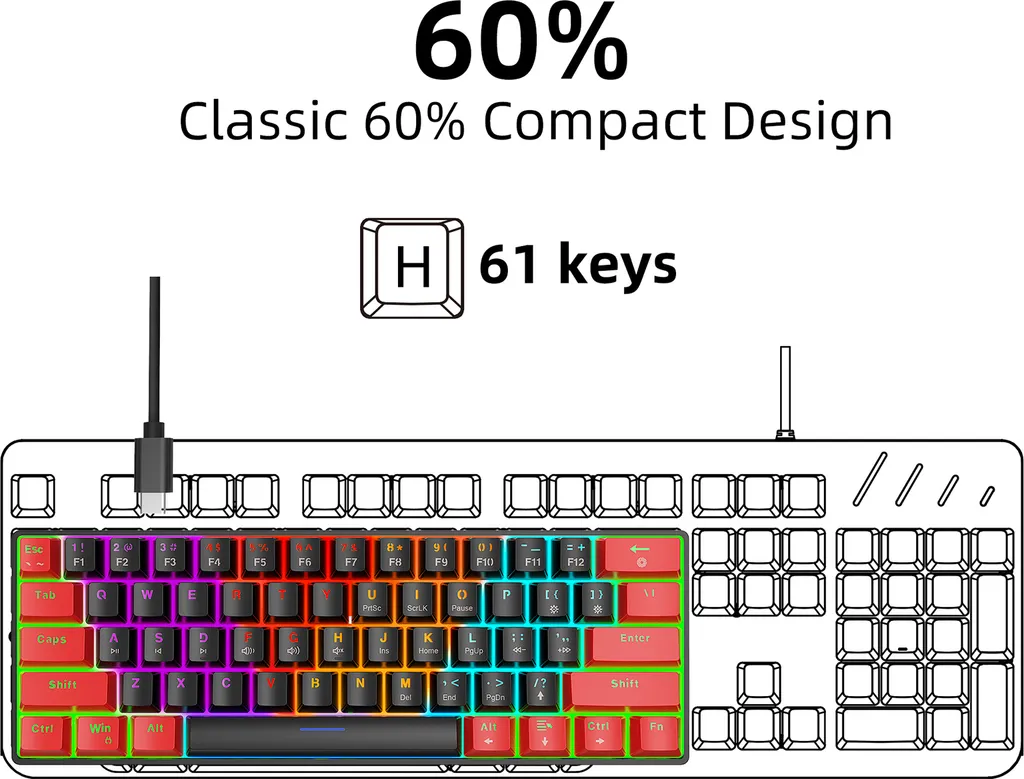 Clavier mécanique de jeu RGB pour optimiser l'espace de bureau