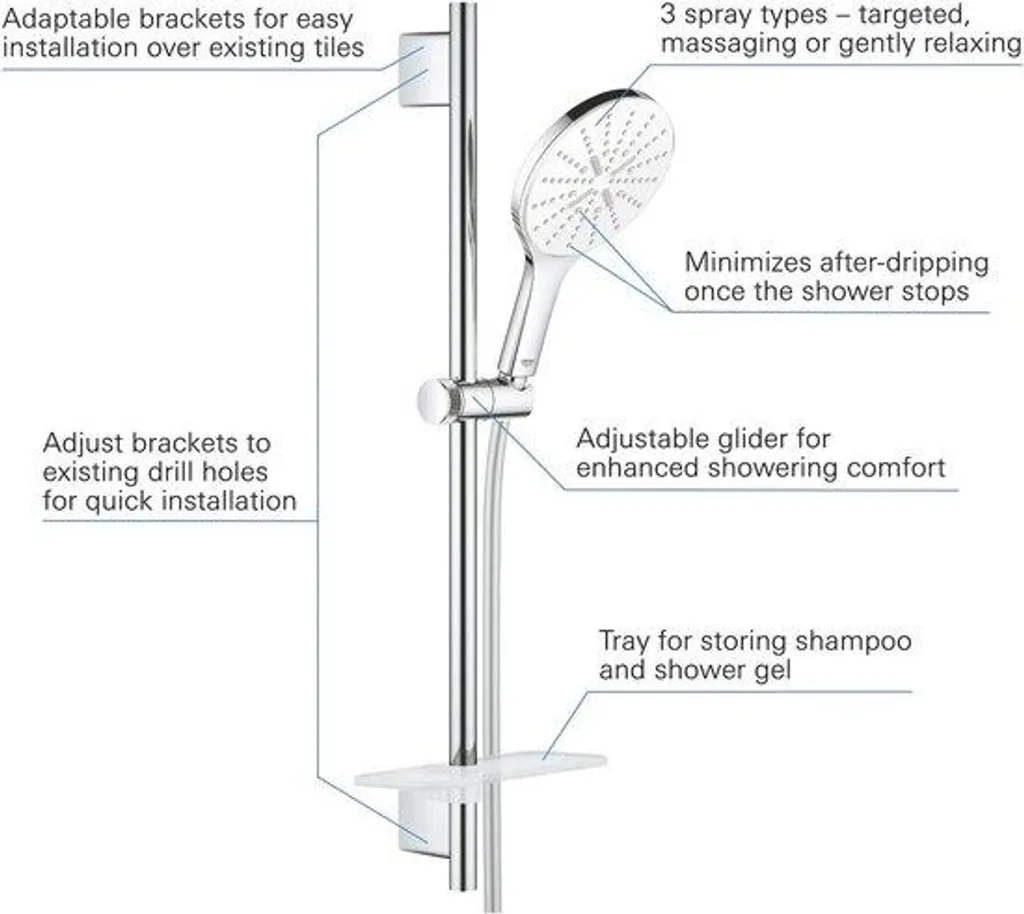 Pommeau de douche chauffant 3 jets 150 mm - Confort thermique optimal