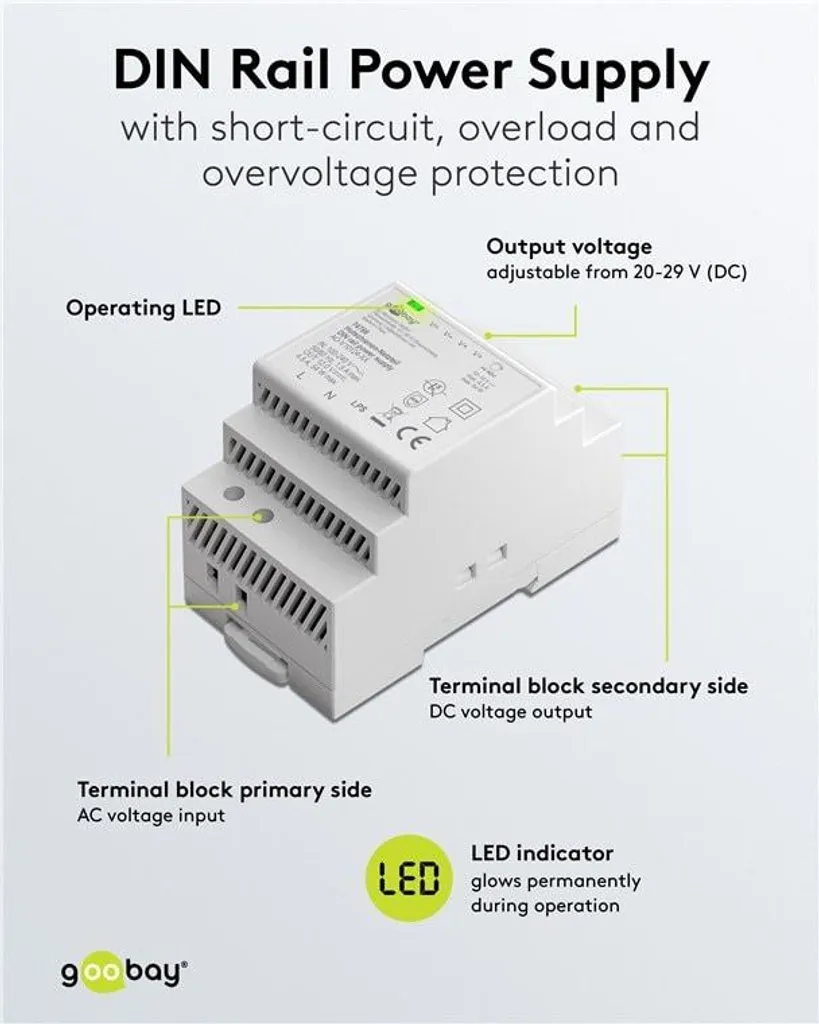 Bloc d'Alimentation 12V DC sur Rail DIN 54W pour Tableau Électrique