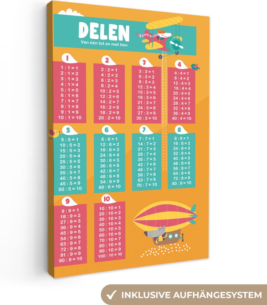 OneMillionCanvasses - Leinwandbilder - 90x140 cm, Kinderzimmer - Teile - Zählen - Mädchen - Kinder - Kinder, Wandbilder Kunstdruck Wanddekorati...