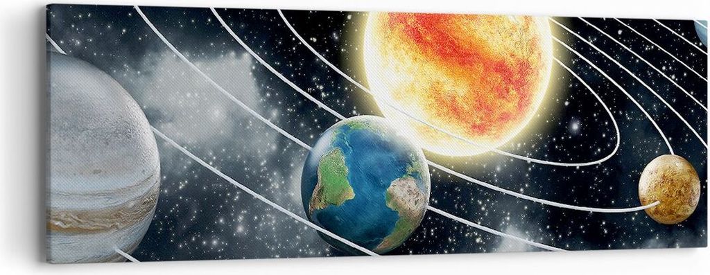 Bild auf Leinwand - Leinwandbild - Kosmos Planet - 90x30cm - Wand Bild - Wanddeko - Wandbilder - Leinwanddruck - Bilder - Kunstdruck - Wanddekorati...
