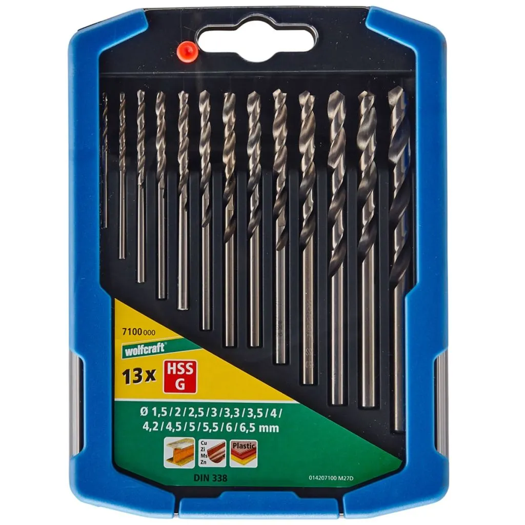 Wolfcraft 7100000: Il Set Punte HSS che Ogni Officina Merita