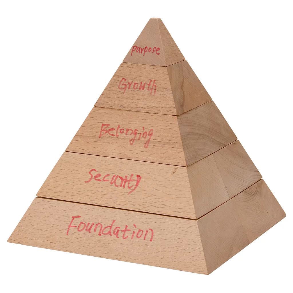 Outil Coaching pour Visualiser les Valeurs et Sortir du Blocage Mental
