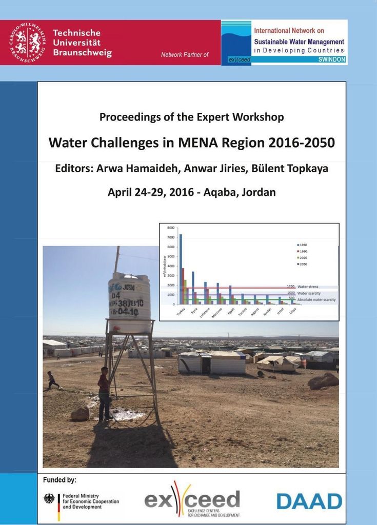 Water Challenges in MENA Region 2016-2050. Proceedings of the Expert Workshop, April 24-29, 2016 - Aqaba, Jordan