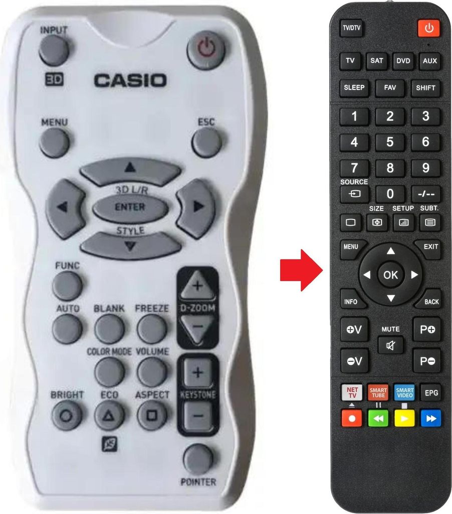 Fernbedienung geeignet für CASIO XJ-M140 | XJ-M141 | XJ-M145