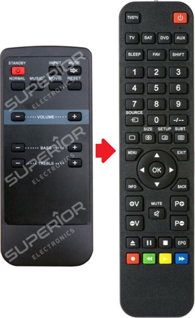 Ersatz Fernbedienung für Blaupunkt LS162e | LS165 | LS230E Produktbild 