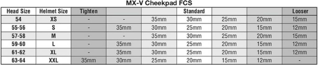 ARAI Dry-Cool Cheek Pads 30mm (XS-M Standard Thickness) for MX-V Helmet