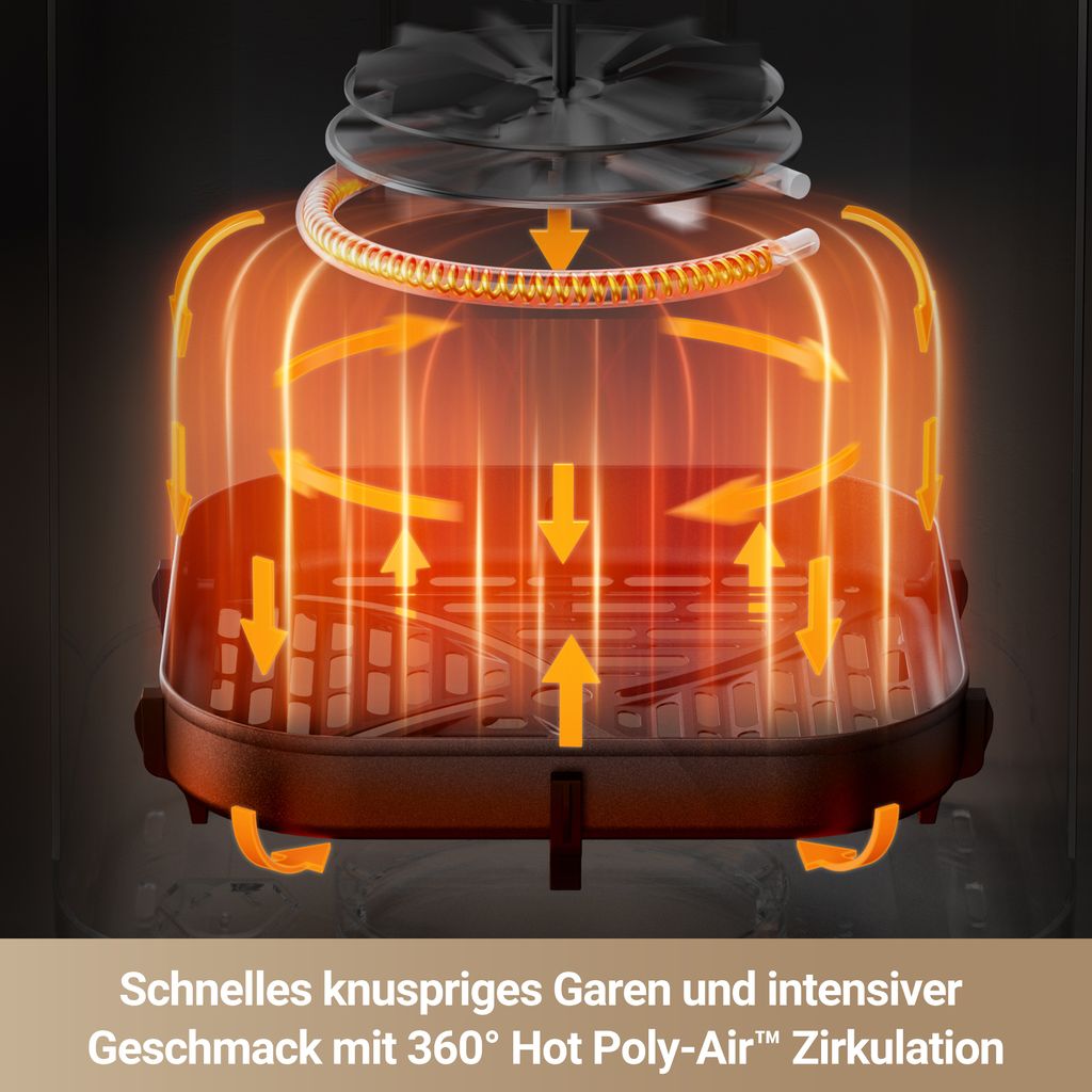 Dreame Mova AeroChef™ FD10 Pro Heißluftfritteuse, Schnelles Produktbild 3