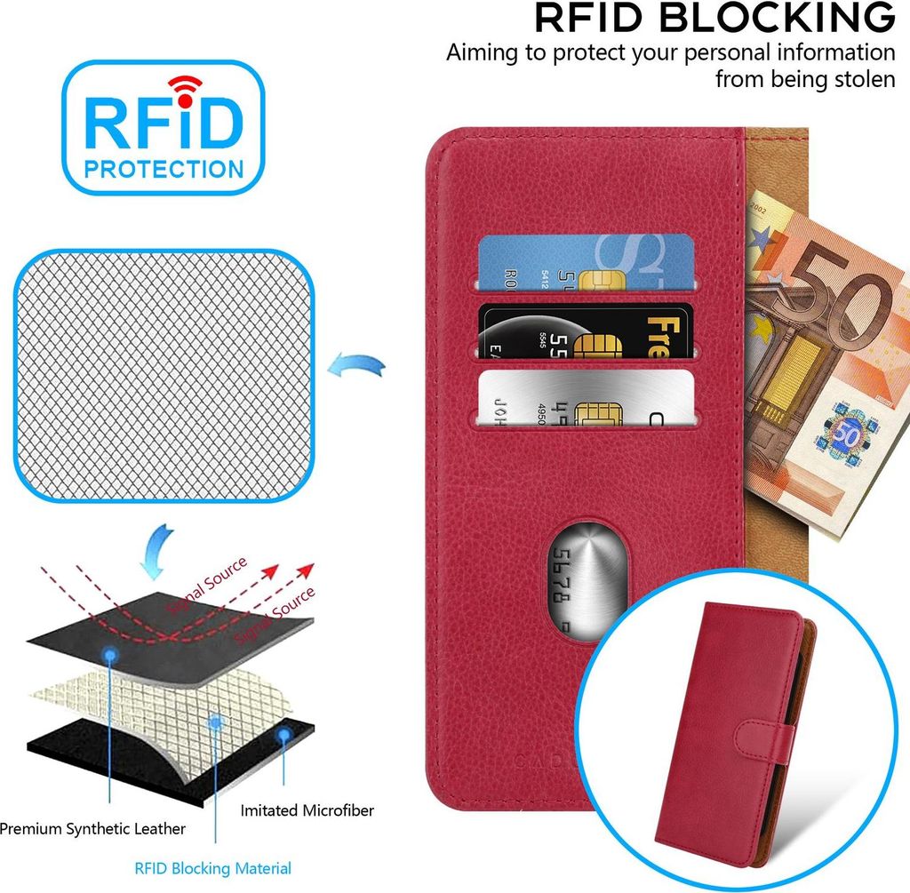 Cadorabo Hülle für Samsung Galaxy A7 2018 Handyhülle in ROT mit Kartenfach, 360 Grad Schutzhülle zum klappen- Flip Case Book Cover Kunstleder H...