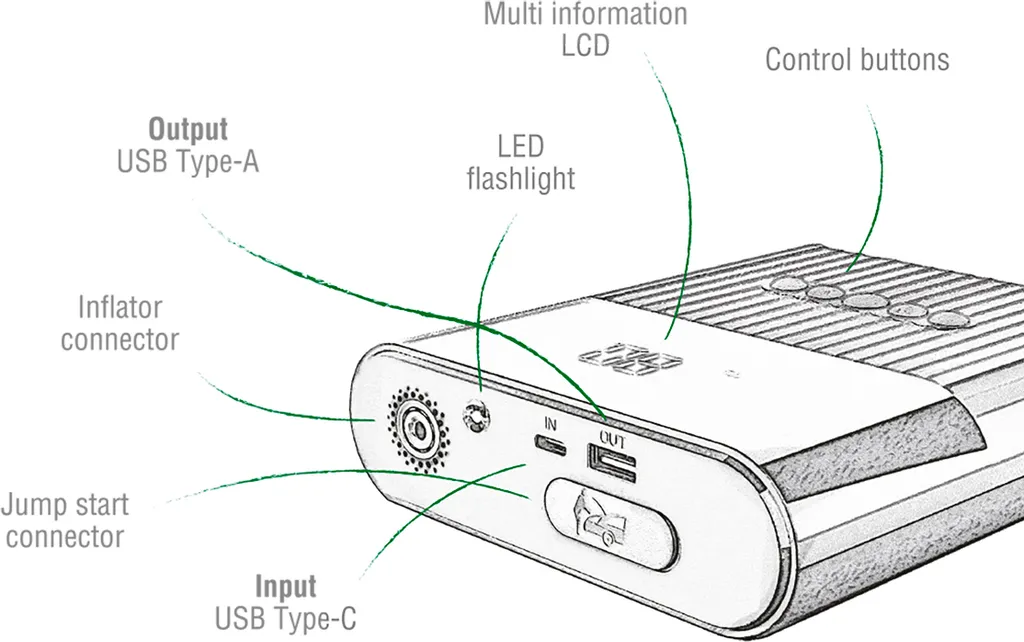JumpStarter PitStop : Démarreur de Secours et Compresseur d'Urgence - 4
