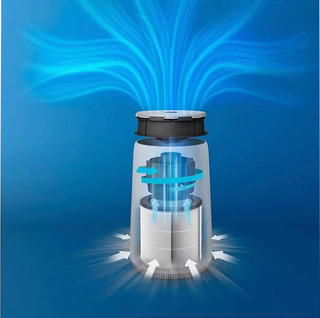 Čistička vzduchu Philips série 800 AC0819/10 Obrázok produktu 10
