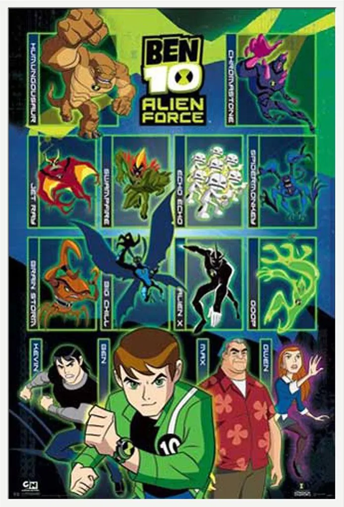 Cadre photo Ben 10 Alien Force Shinsuke blanc avec poster personnages