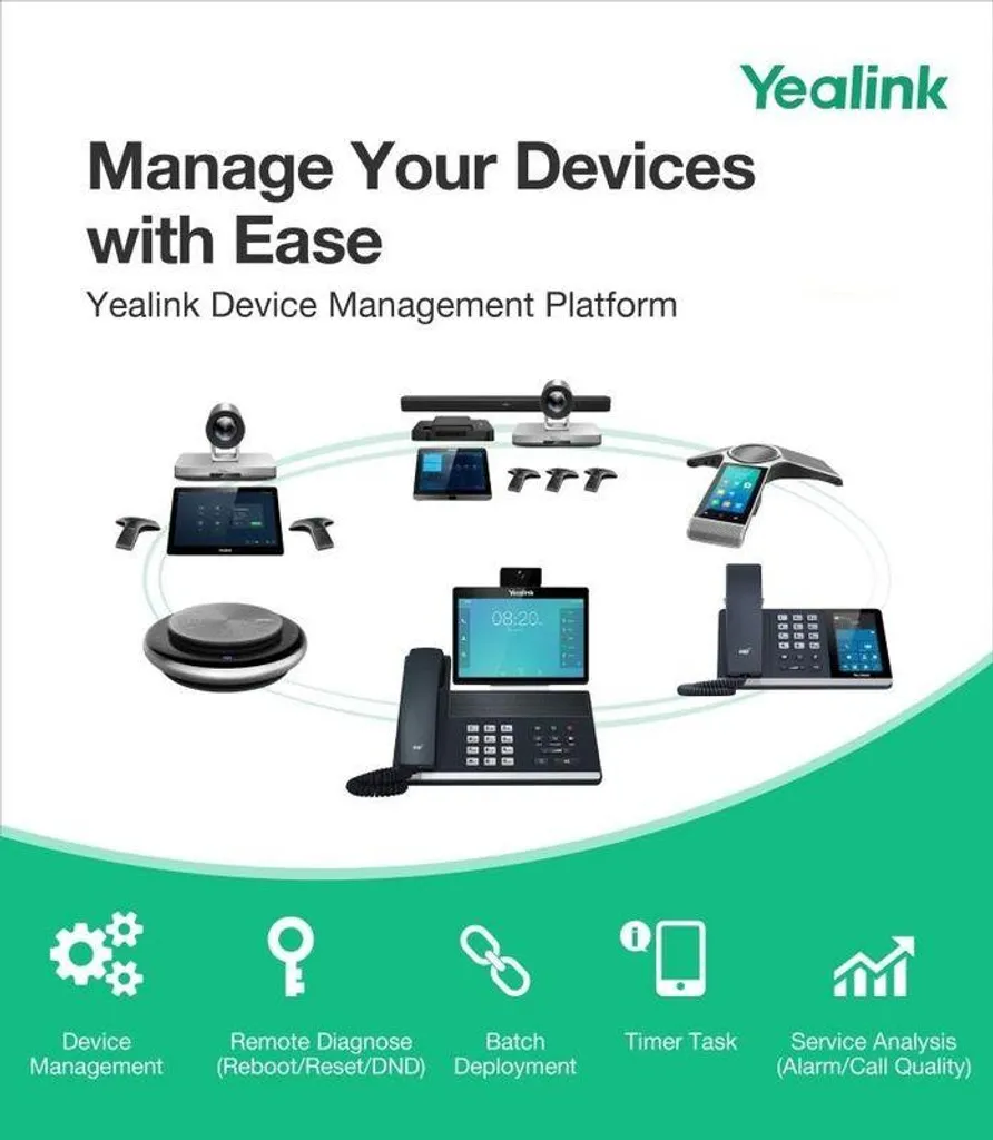 Yealink T31W WiFi IP Phone Grigio: Configurazione Rapida e 2 Linee SIP - 2