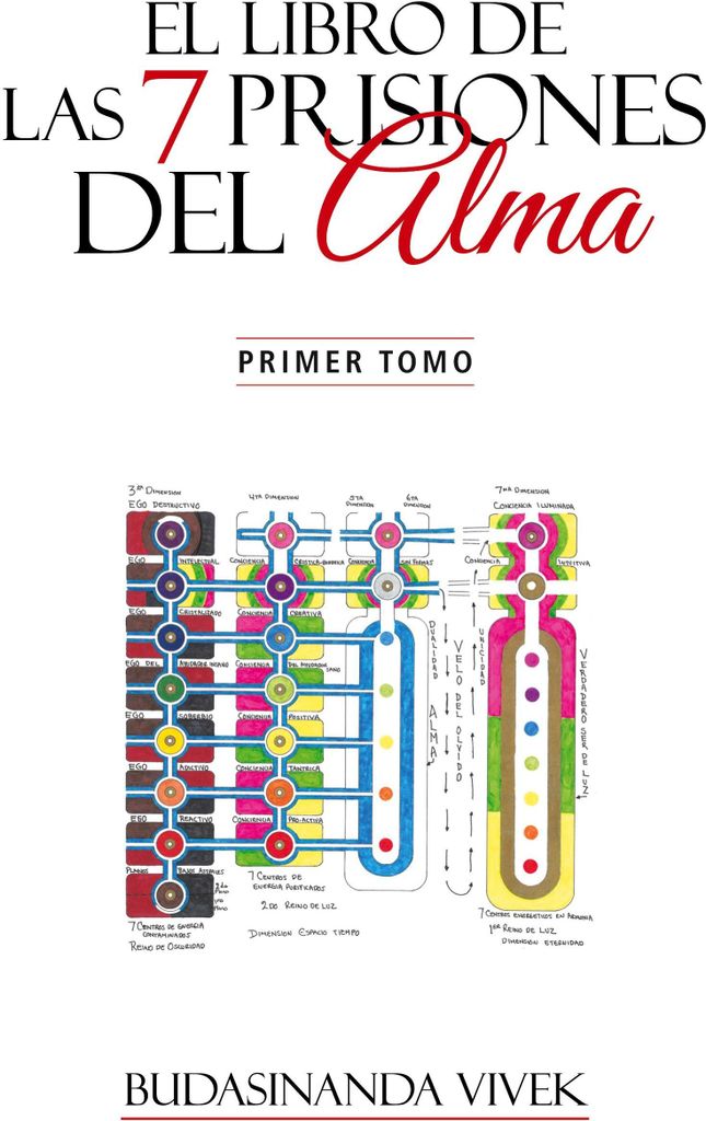 El Libro de Las 7 Prisiones del Alma