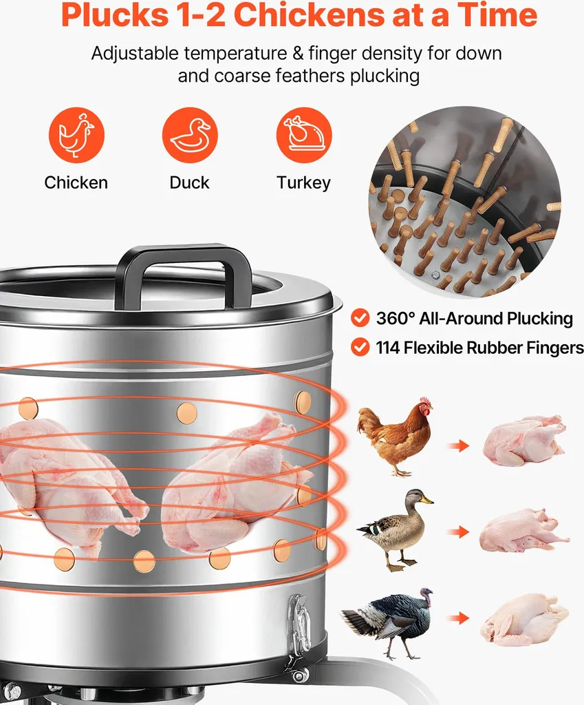 Machine à plumer les volailles VEVOR - Plumage rapide de 1 à 2 poulets