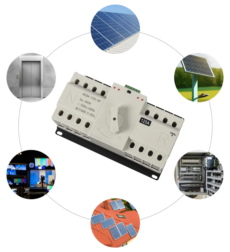 Inverseur de source automatique 400V blanc pour tableau électrique - 3