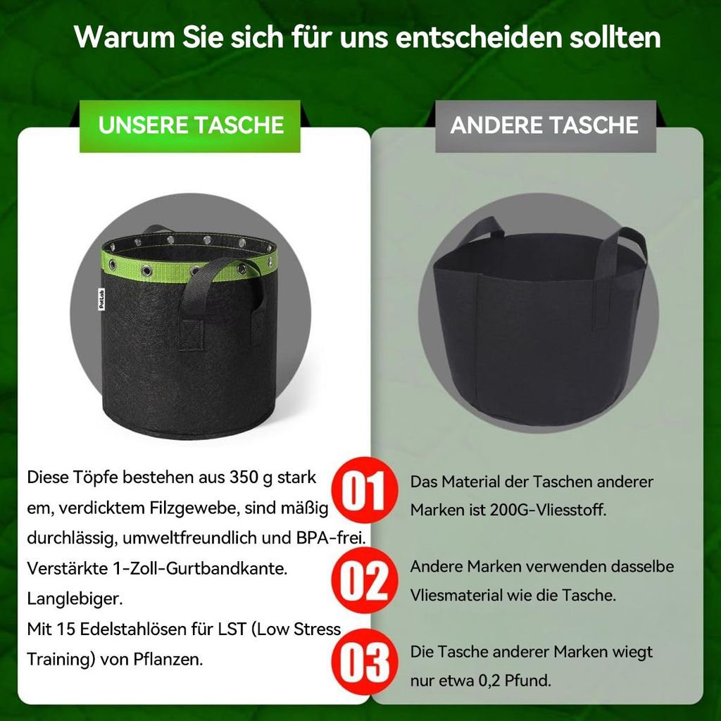 11L Stoff Pflanztopf Set 5 Stück aus Vliesstoff mit Griffen ideal für Gemüse und Beeren