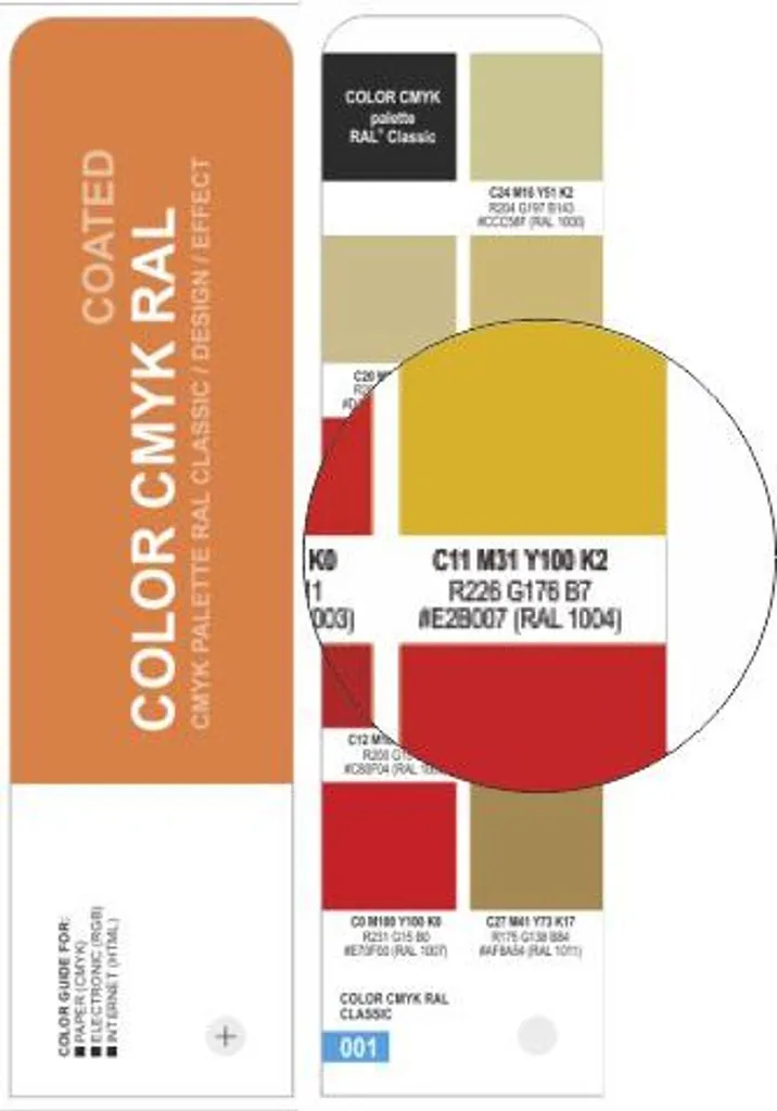 Évitez les Erreurs d'Impression avec le Nuancier CouleurCMYK RAL Coated