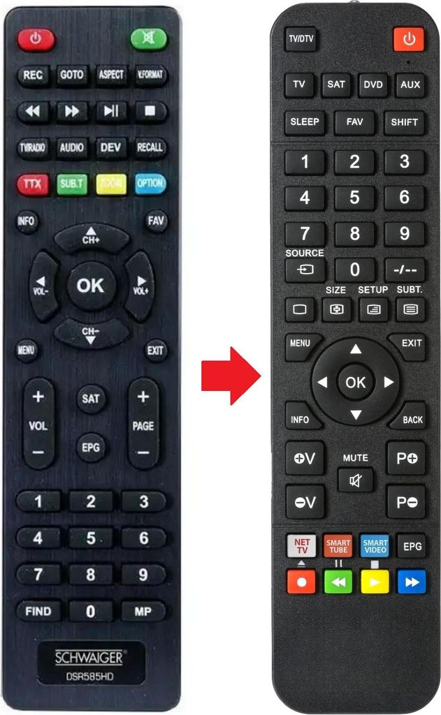 Fernbedienung geeignet für FONESTAR RDS520HD