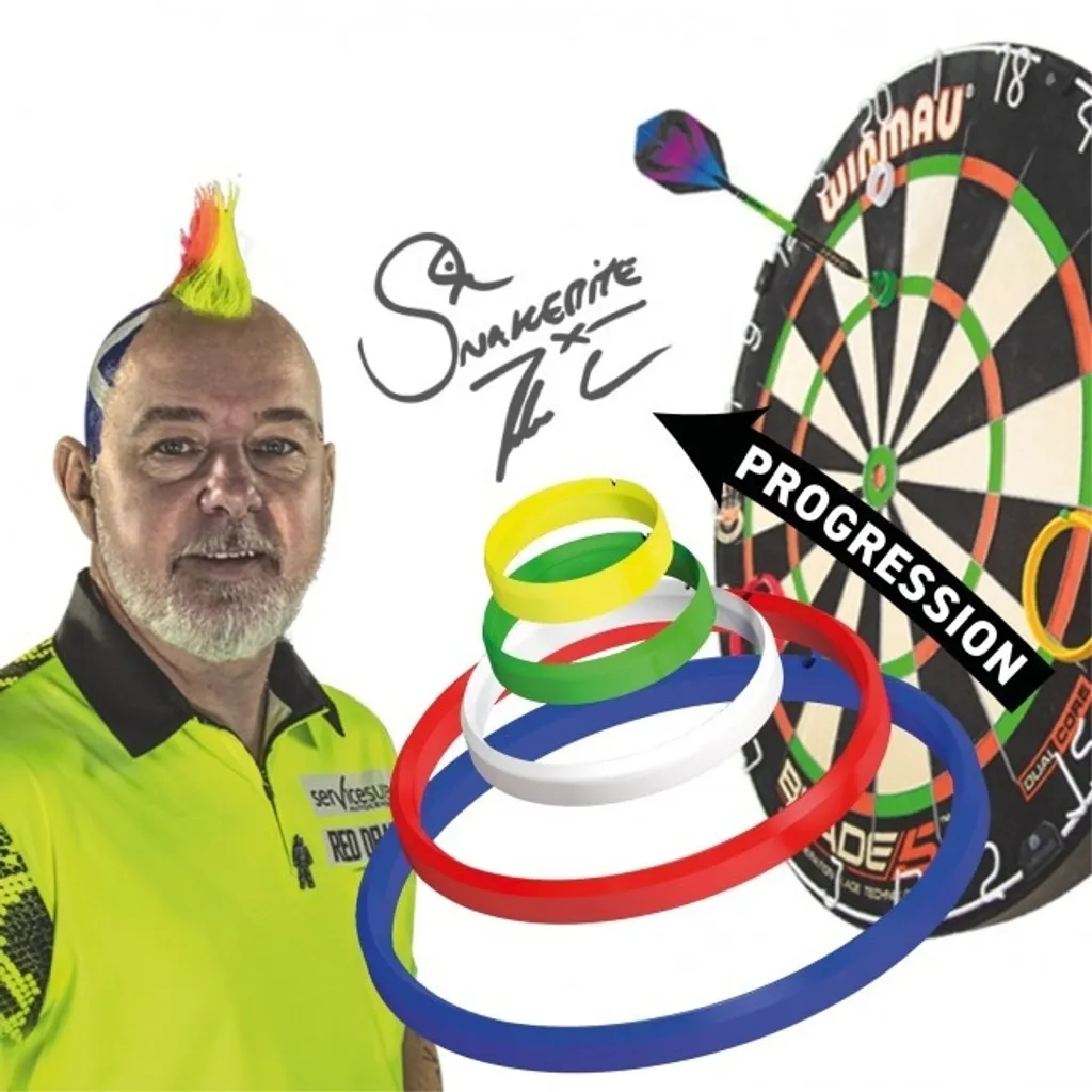 Ne manquez plus vos doubles avec les anneaux Snakebite Practice Rings