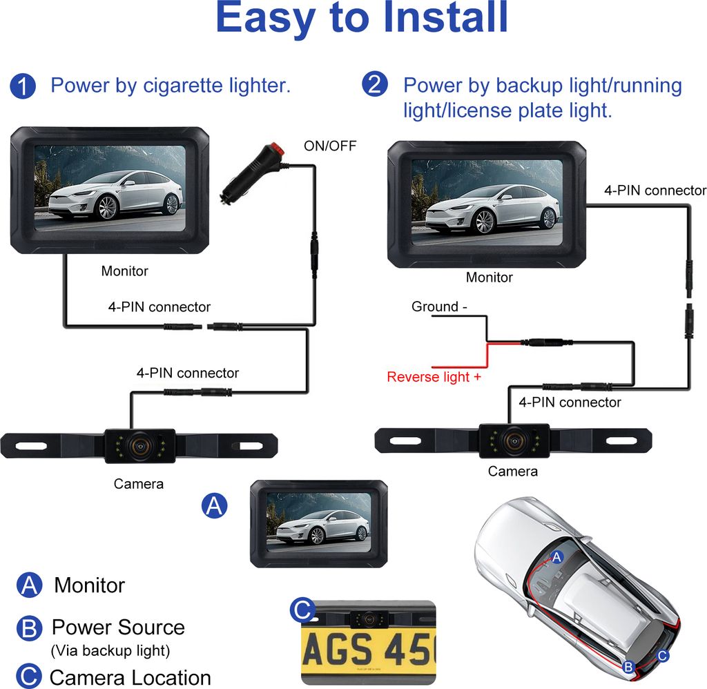 720P Rückfahrkamera Mit 170° Weitwinkel, IP67 Wasserdicht – Für DVR Und Dashcam