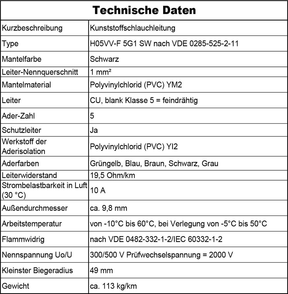 10m H05VV-F Schlauchleitung 3G1,5 Mm² Schwarz – Gerätekabel Für Haushaltsgeräte Wie Kühlschrank & Waschmaschine
