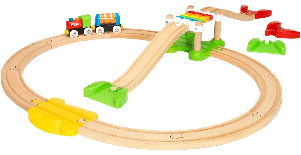 Mein erstes BRIO Bahn Spiel Set Produktbild 