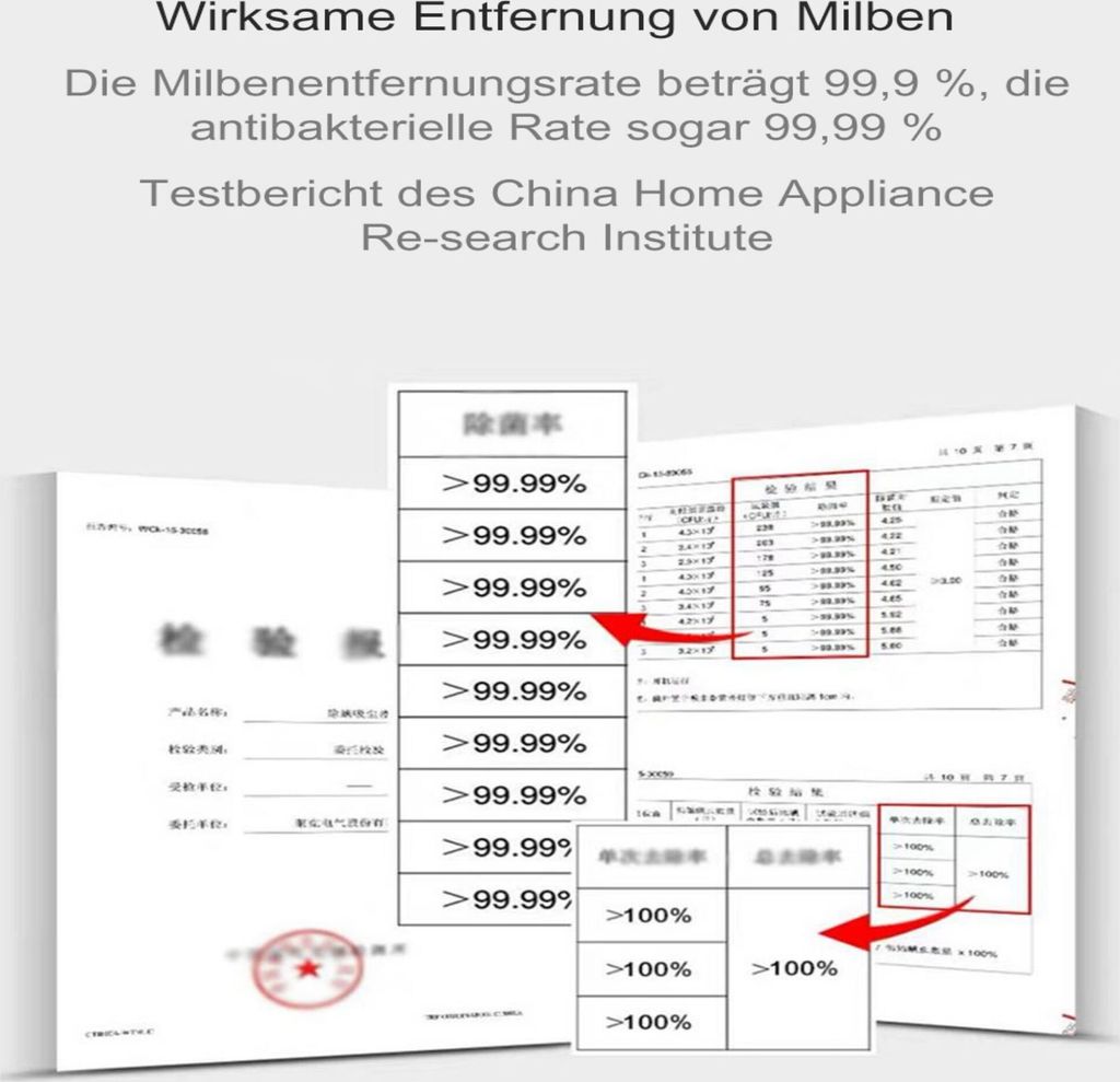 JIMMY JV35 Anti-Milben Staubsauger / Matratzenreiniger Produktbild 13