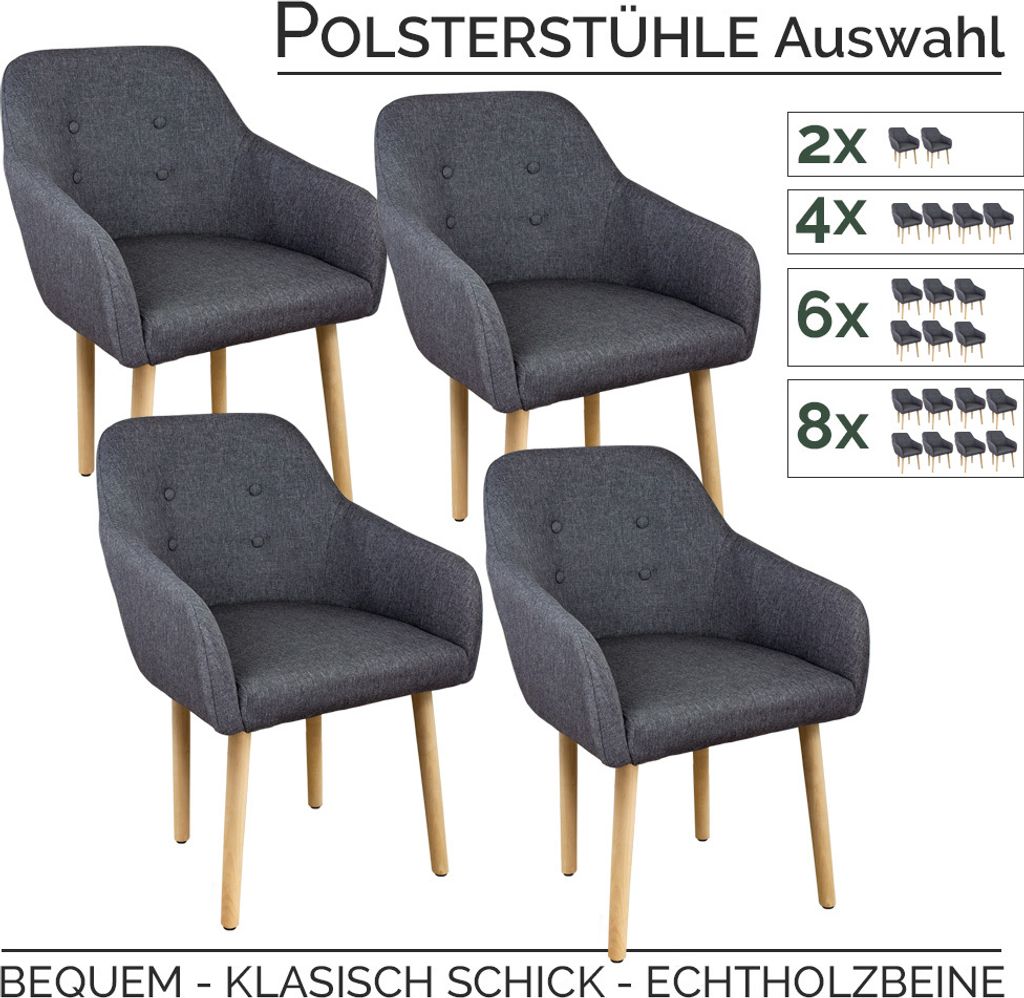 A collage of four dark gray upholstered chairs with wooden legs, accompanied by text and graphics indicating different set sizes.