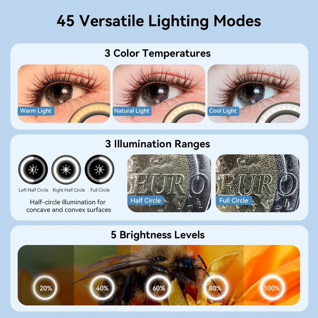 Objectif Smartphone Macro Zoom avec Éclairage LED - Kit Photo Complet
