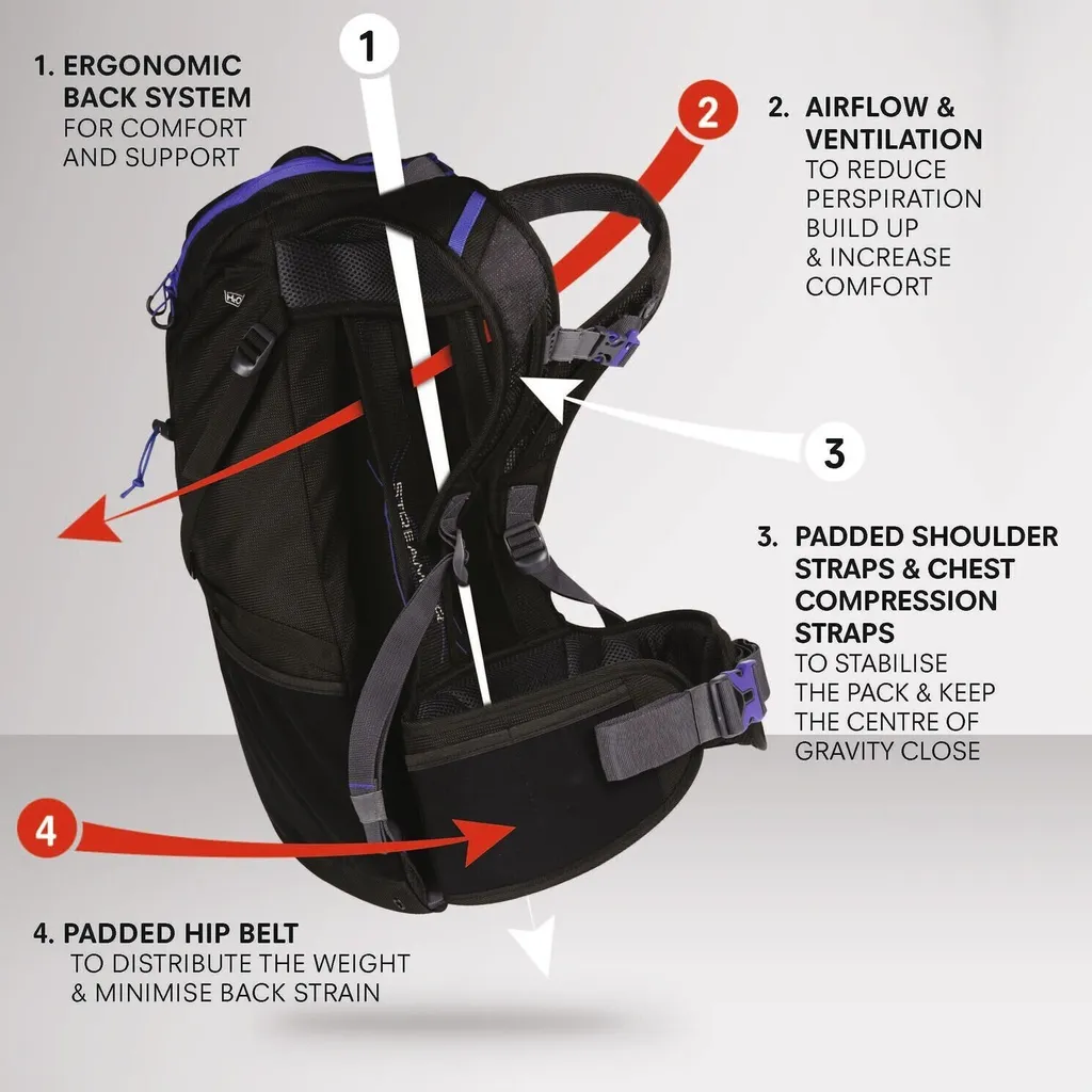 Recensione e Prezzo Zaino Regatta Blackfell III 35L Blu - Trekking 2024
