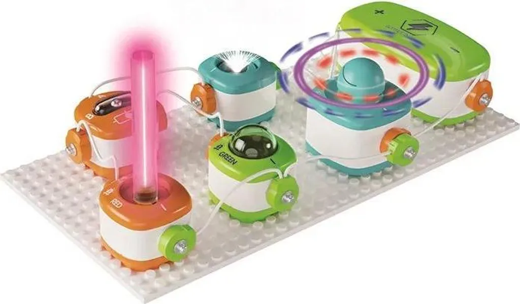 Circuit Genius Miniland : Finies les Difficultés avec les Sciences !