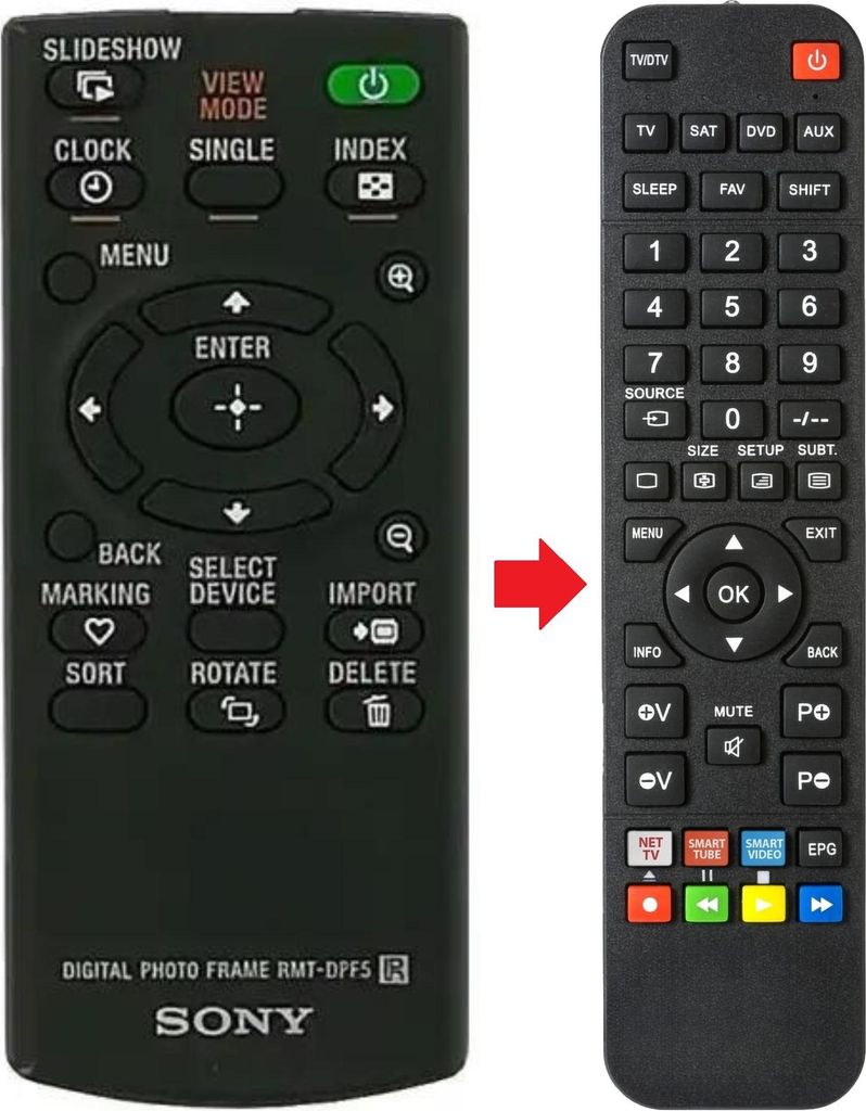 Fernbedienung geeignet für SONY RMT-DPF5