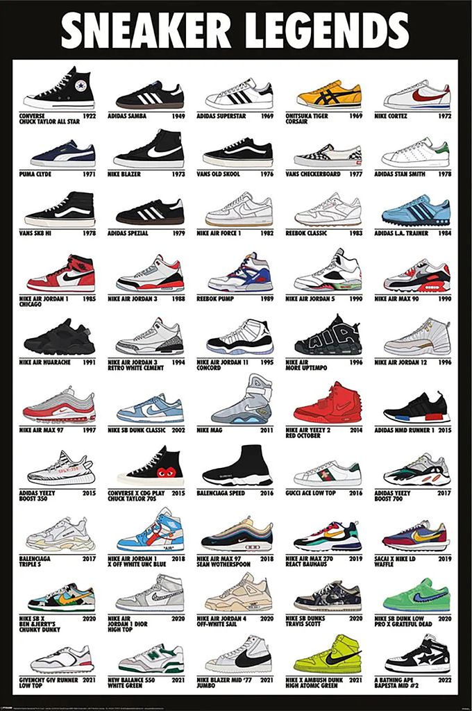 Plakát Sneaker Legends 61x91,5cm Obrázek produktu 