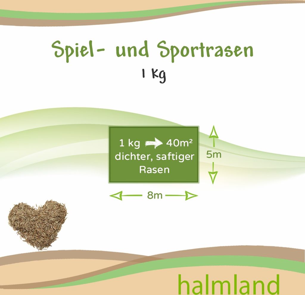 Premium Rasensamen  Sport&Spiel 1kg = 40m² schnellkeimend Produktbild 8