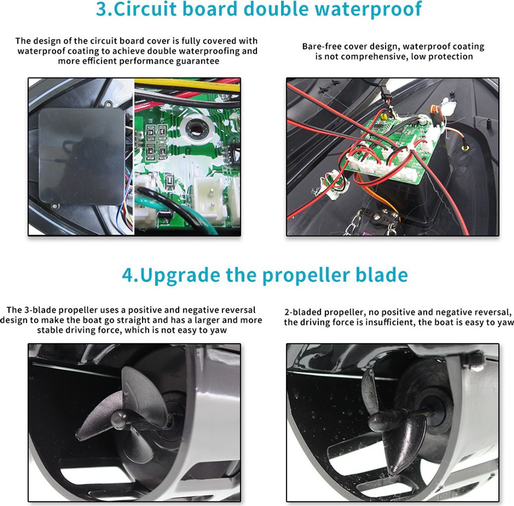 Angelköderboot RC Boot 500m Fernbedienung Futterboot 1,5kg Produktbild 14