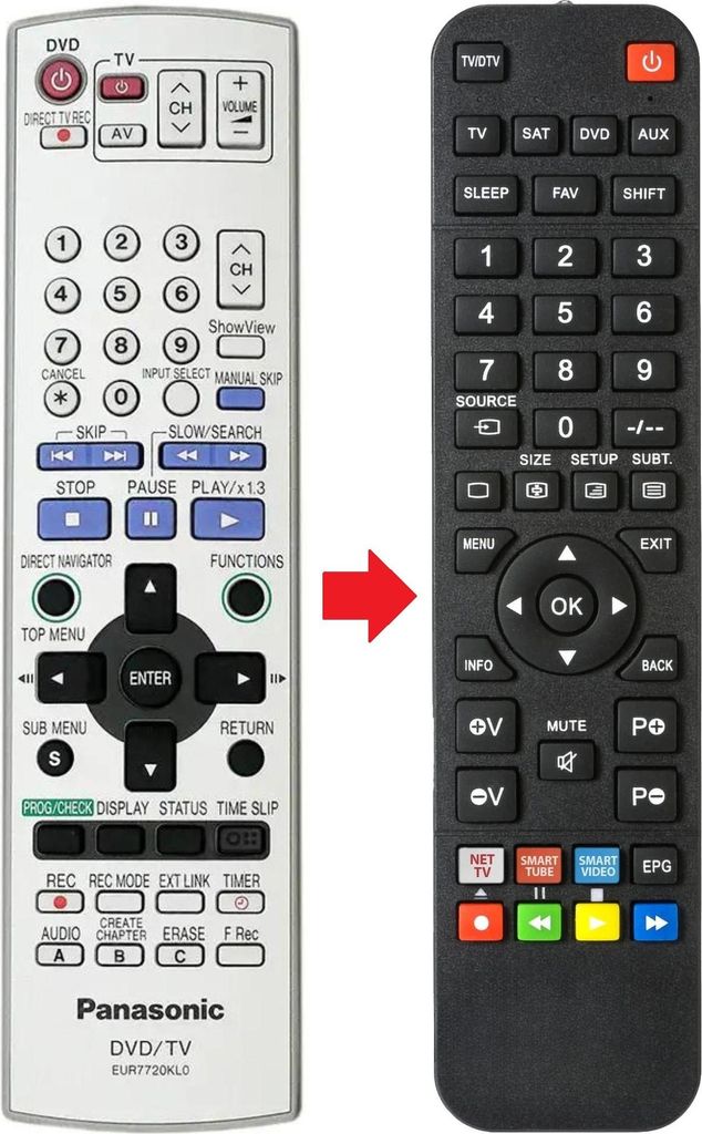 Fernbedienung geeignet für PANASONIC DMRE-S10EGS | DMRE-S20 | DMRES10EGS