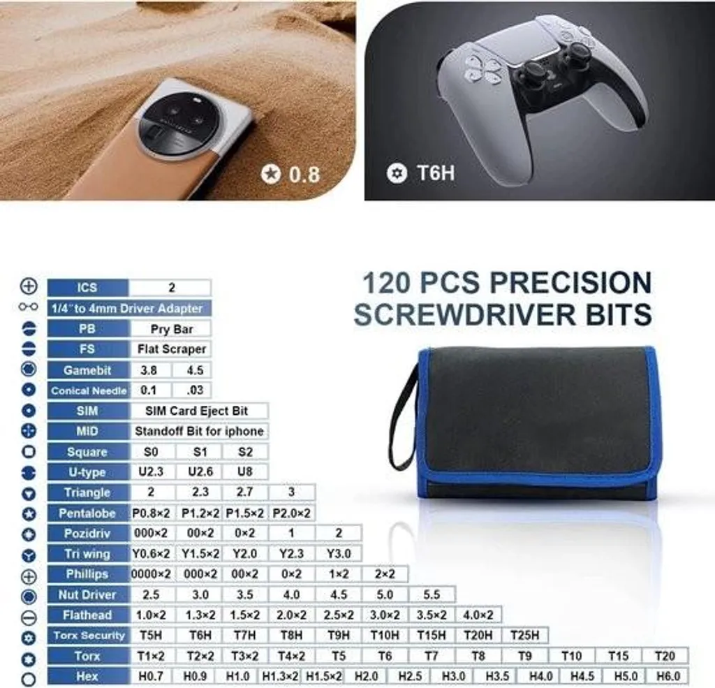 Outils de réparation informatique pour MacBook et Switch 142 en 1
