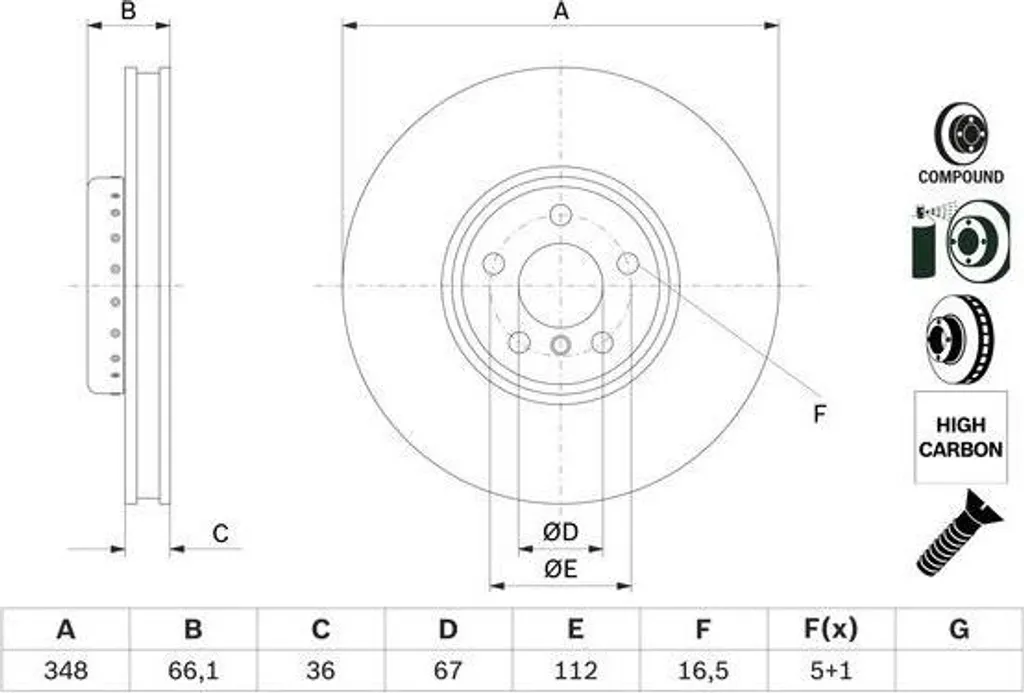 Stop vibrations : Disque de frein avant BMW 3/5/7/X3/X5 haute fiabilité