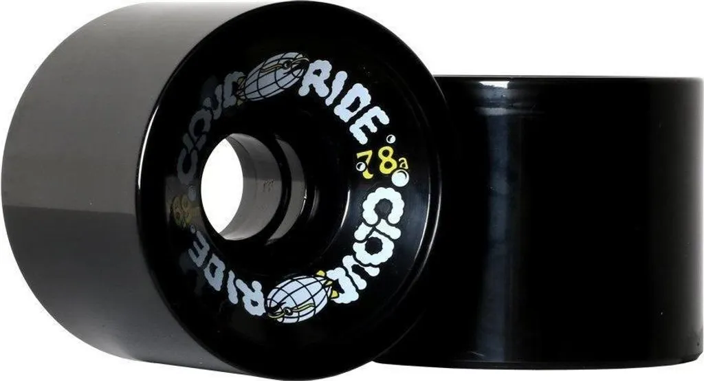 Roues Skateboard 69 mm Cloud Ride - Évitez les Vibrations sur Cruiser