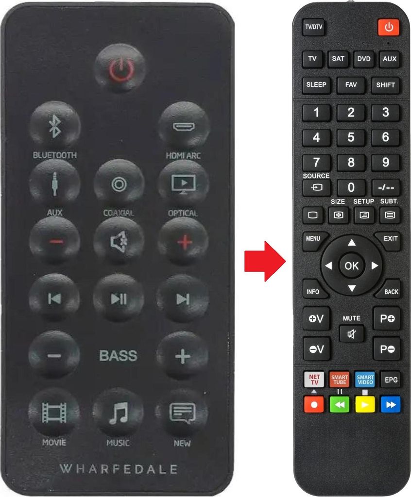 Fernbedienung geeignet für WHARFEDALE VISTA200