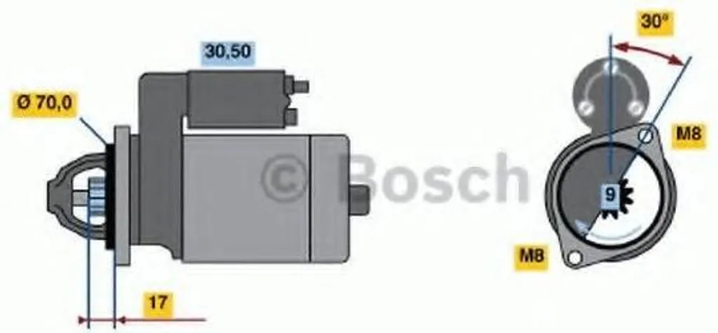 Démarreur Bosch 0 986 022 151 pour Système de Démarrage Haute Performance