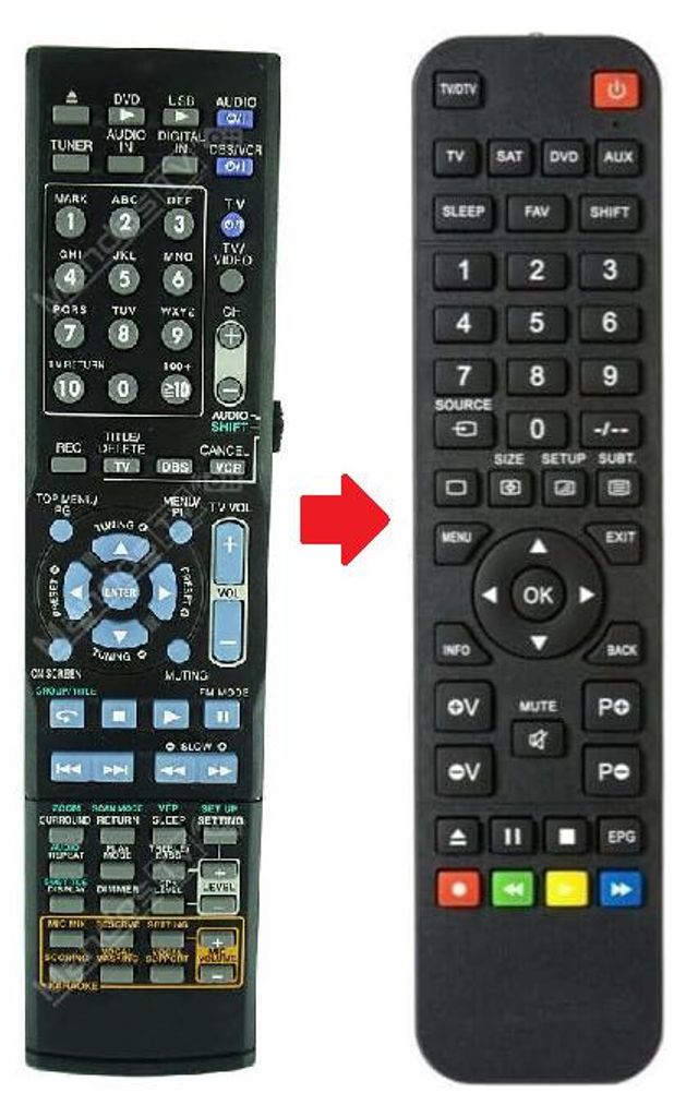 Ersatz Fernbedienung JVC RM-SNXF3R | RM-SNXF7R Produktbild 