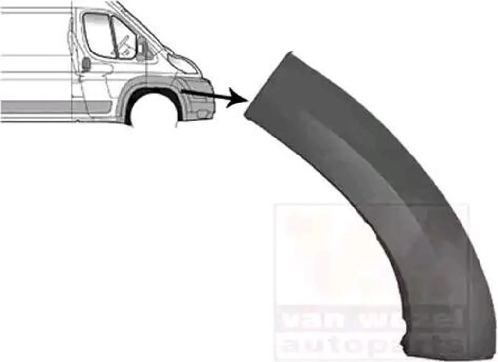 Élargisseur d'aile FIAT Ducato 250/290 : remplacez votre pièce abîmée