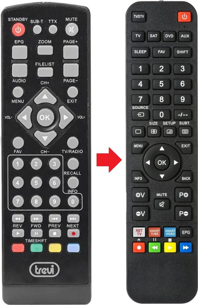 Fernbedienung passend für TREVI HE3362-T2 | HE3362T2 | HE3365T2