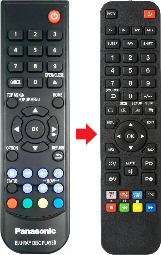 Fernbedienung geeignet für PANASONIC DP-UB450