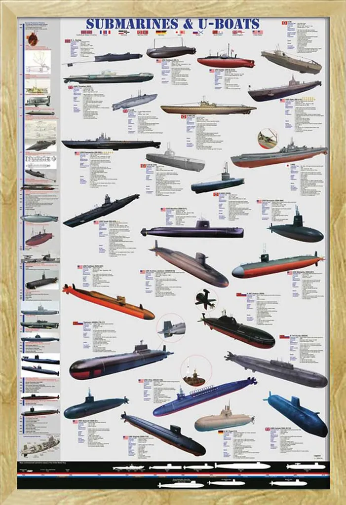 Didattica - Educazione - Poster - Sottomarini e U-Boat Sottomarini + cornice rimovibile, Shinsuke® Maxi MDF faggio, vetro acrilico
