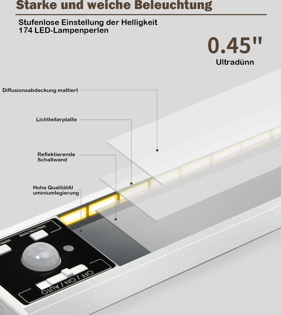 40cm LED Unterbauleuchte 3 Lichtfarbe Aufladbar Lichtleiste Produktbild 6