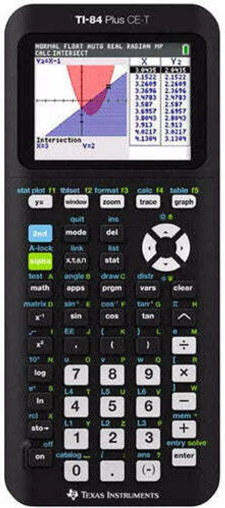 Réussir en maths avec la TI-84 Plus CE-T Python Edition écran couleur - 7